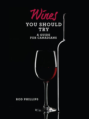 cover image of Wines You Should Try